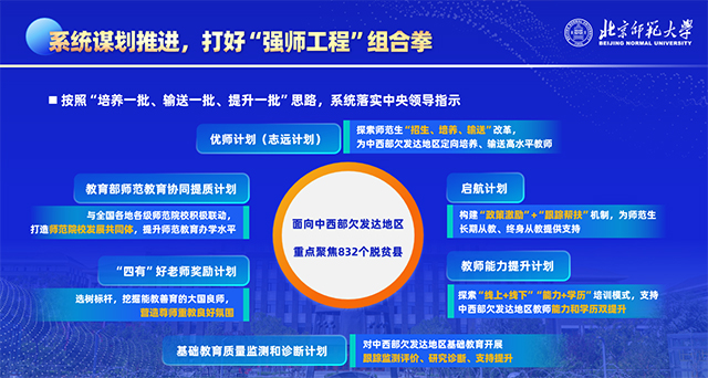 世界杯赛事官网